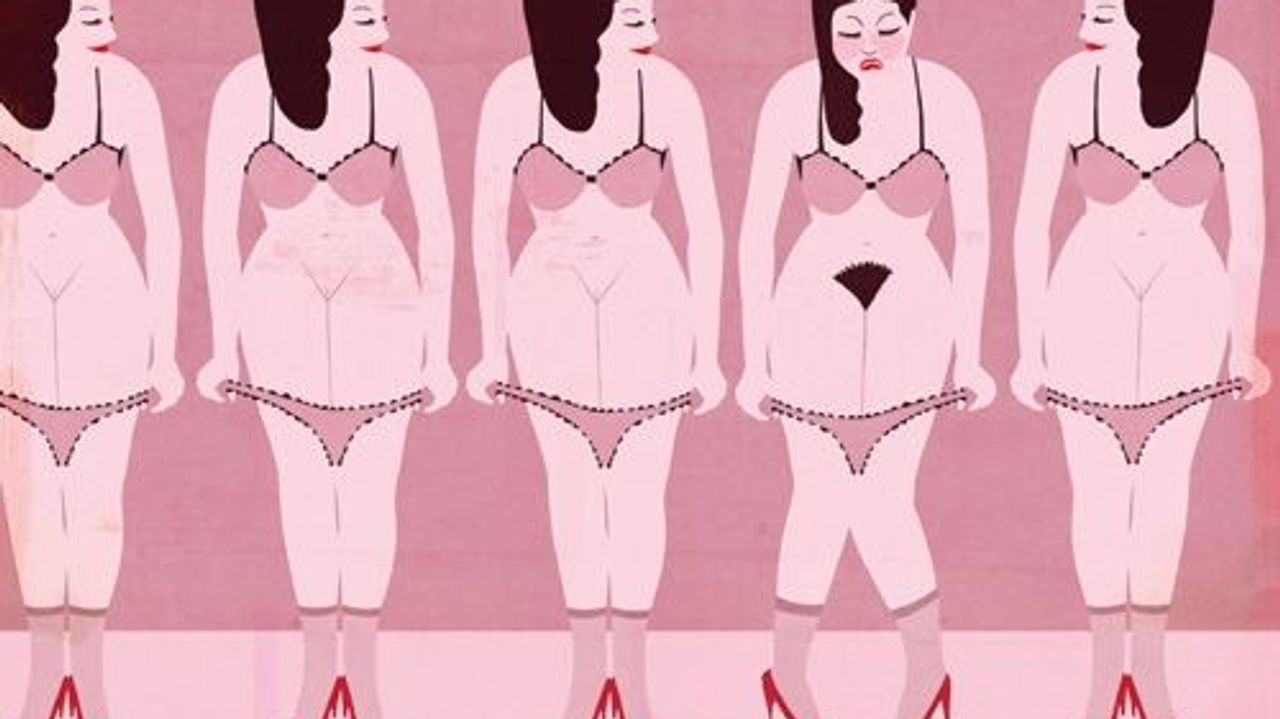 Weibliche Geschlechtsorgane – Anatomie der Frau
