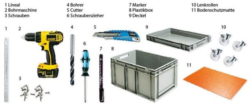 Aus einer Hand - SZ Magazin