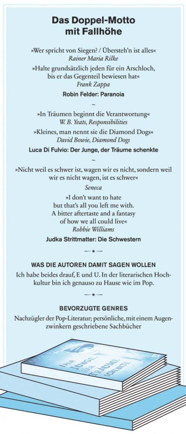 Die Zitate Am Anfang Eines Buches Sz Magazin