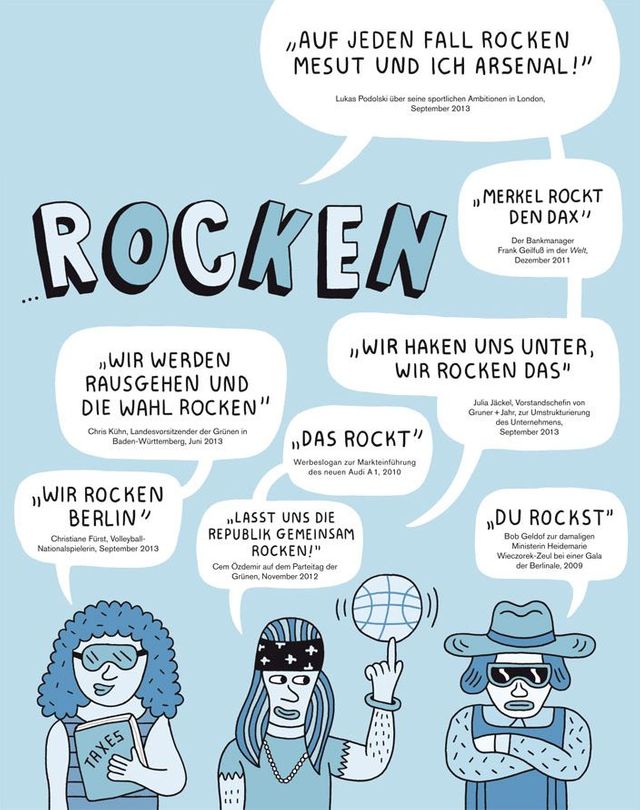 Wir Rocken Das Inflation Einer Neuen Lieblings Phrase Sz Magazin