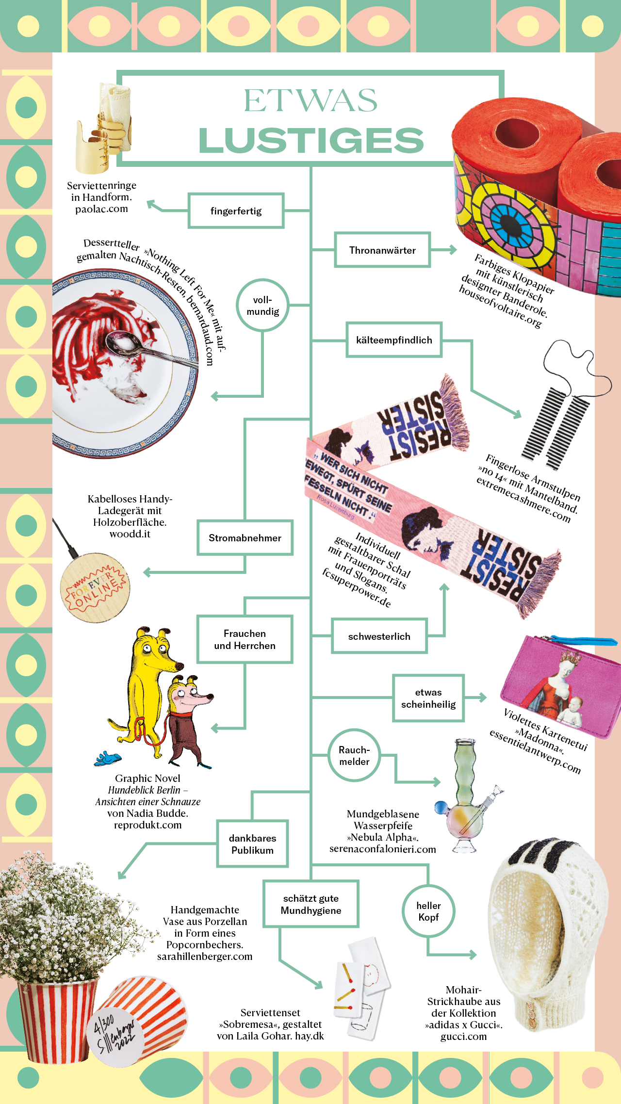 Geschenke zu Weihnachten vom SZMagazin SZ Magazin