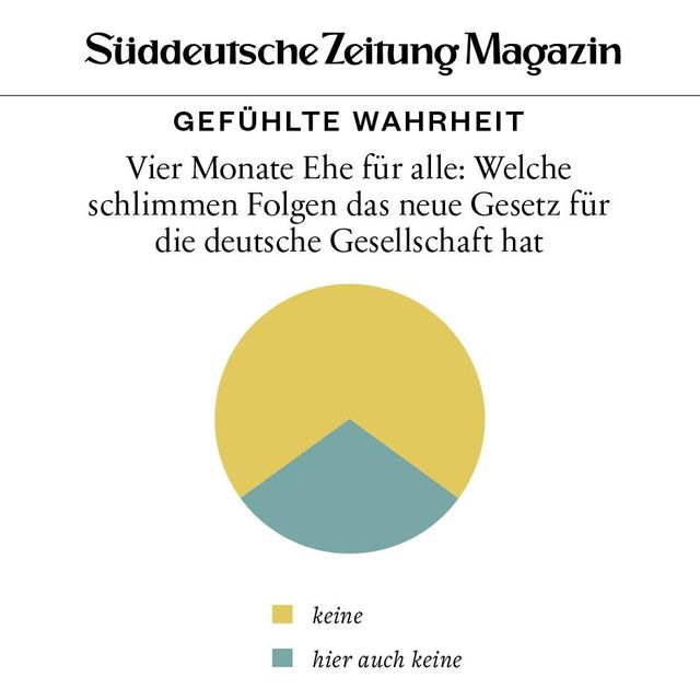 Gefühlte Wahrheit - SZ Magazin