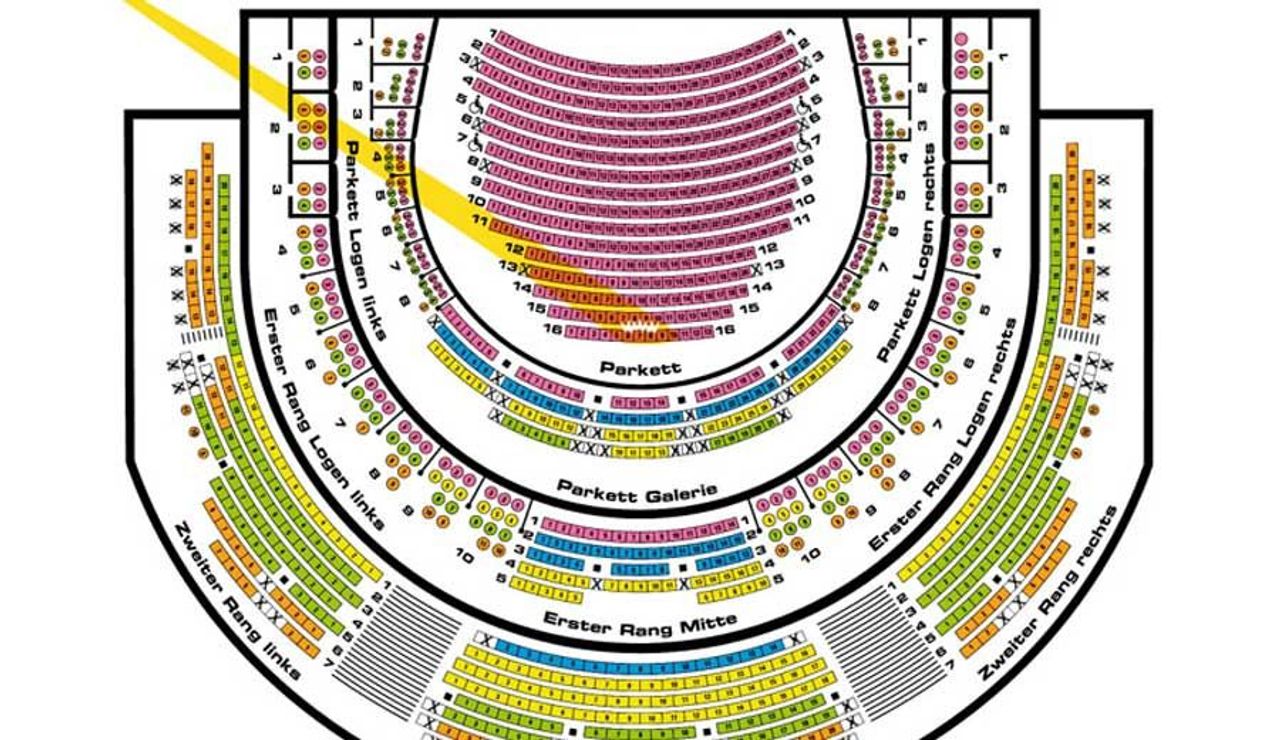 Opernhäuser - SZ Magazin