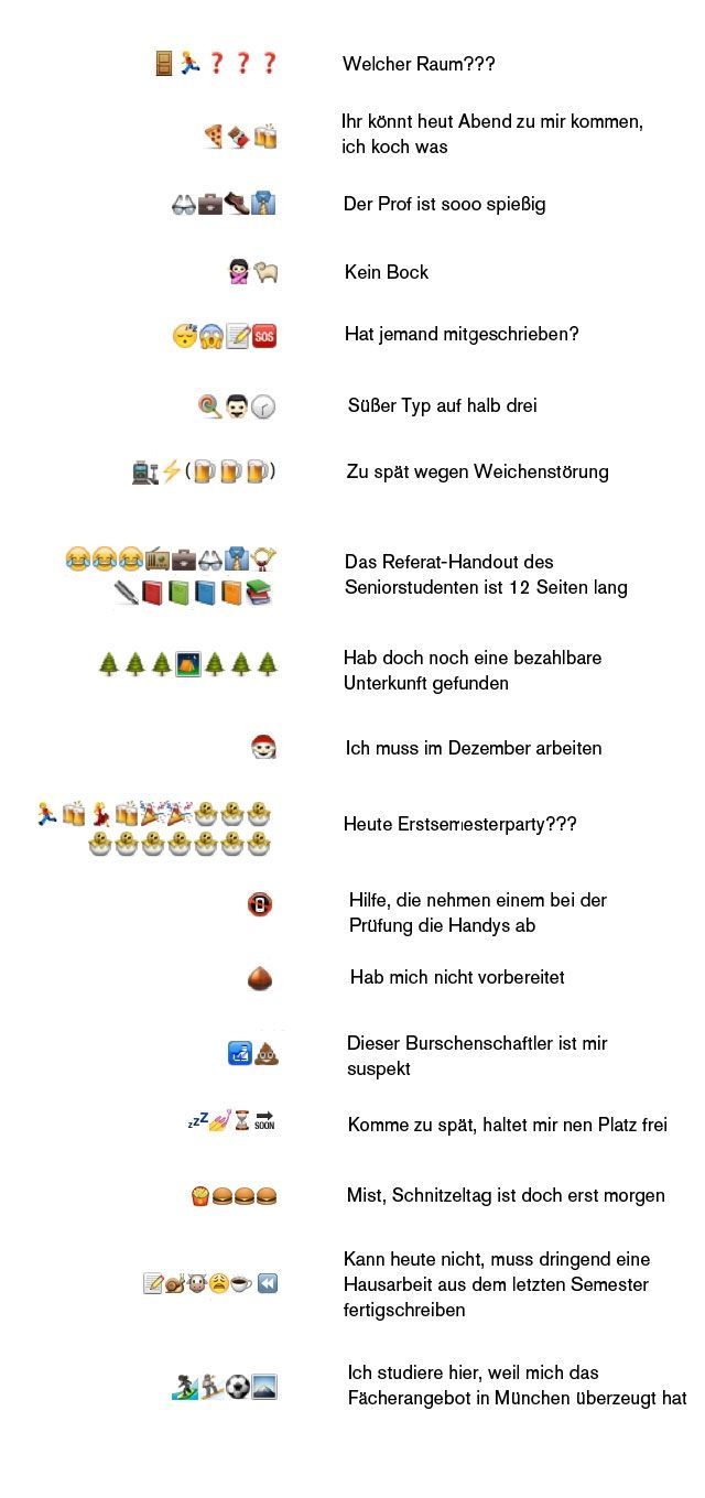 Emojis zum Semesterstart SZ Magazin