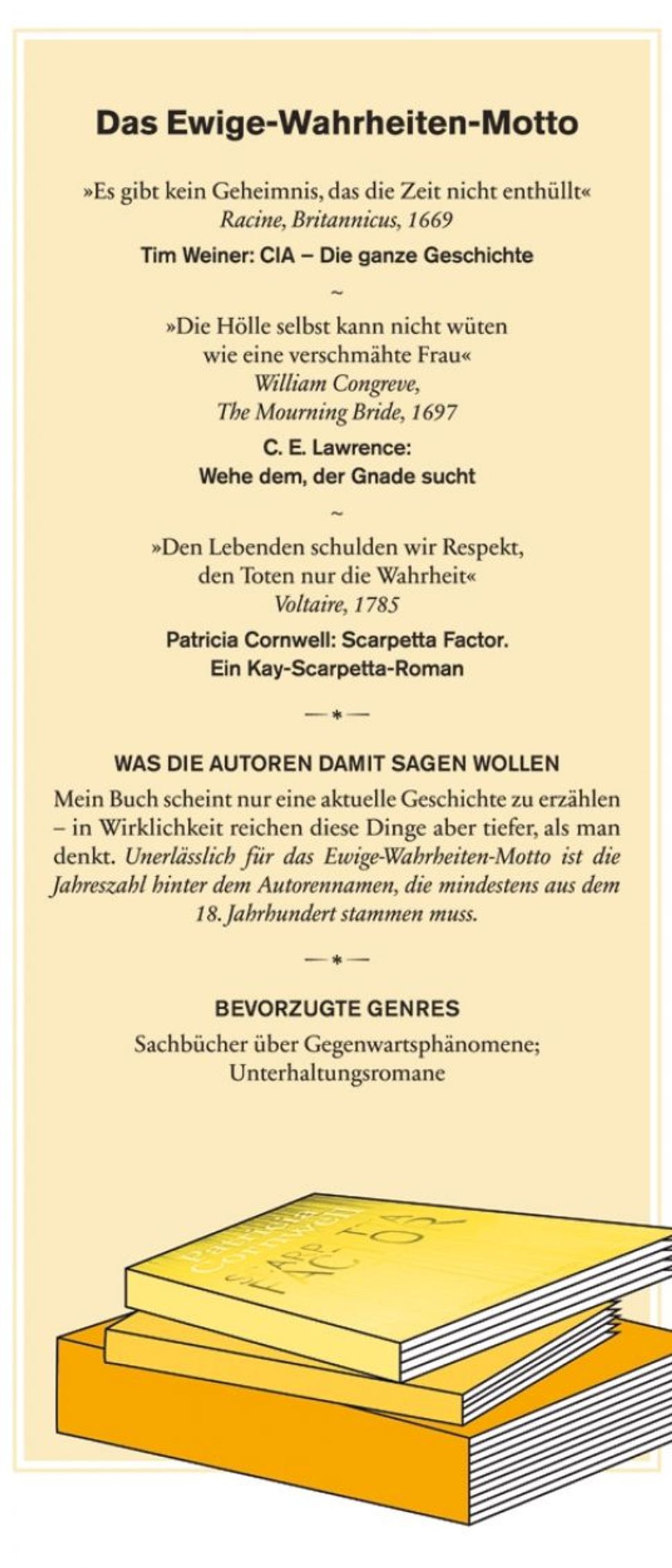 Die Zitate Am Anfang Eines Buches Sz Magazin